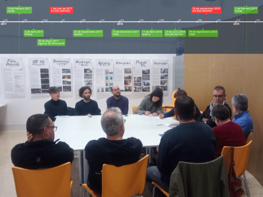 MINIENCUENTRO_ESLIDA_FOTO