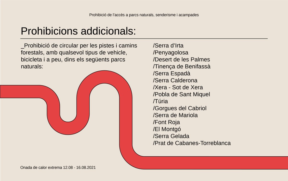 MEDIDAS EXCEPCIONALES POR RIESGO DE INCENDIOS DERIVADOS DE LA ACTUAL OLA DE CALOR EN LA COMUNITAT&nbsp;VALENCIANA
